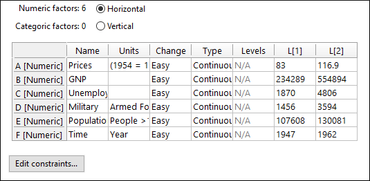Stat-Ease » v11 » Tutorials » Historical Data